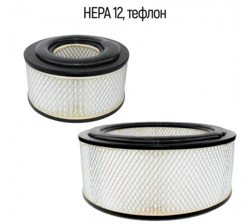 Комплект фильтров тефлоновых HEPA КФТ-15.1 для промышленного пылесоса Комплект фильтров тефлоновых HEPA КФТ-15.1 для промышленного пылесоса